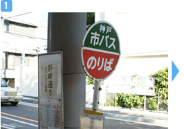 徒歩でお越しの方